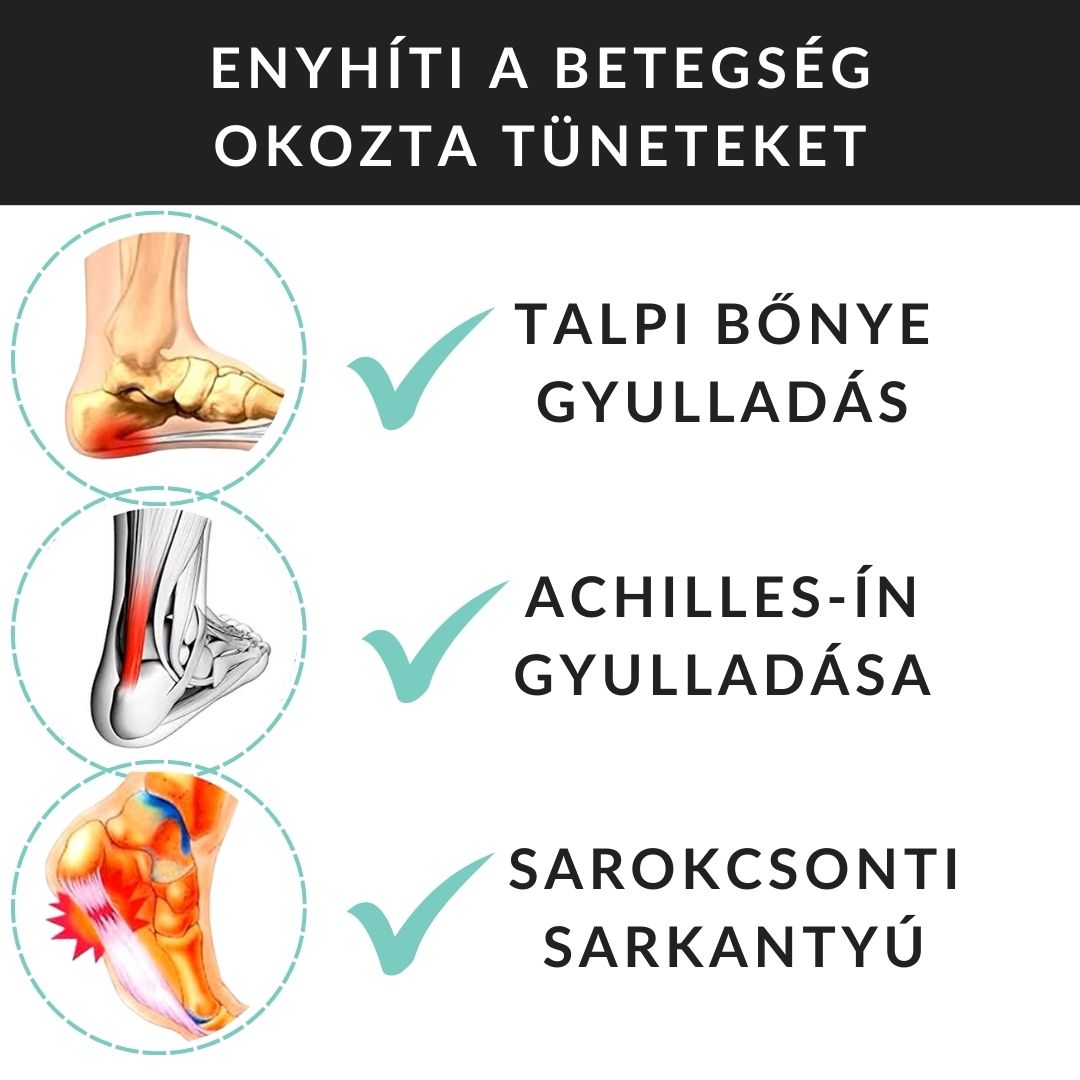 Sarokvédő- Sarok és Talp Fájdalom Ellen - 2 db (1 pár)