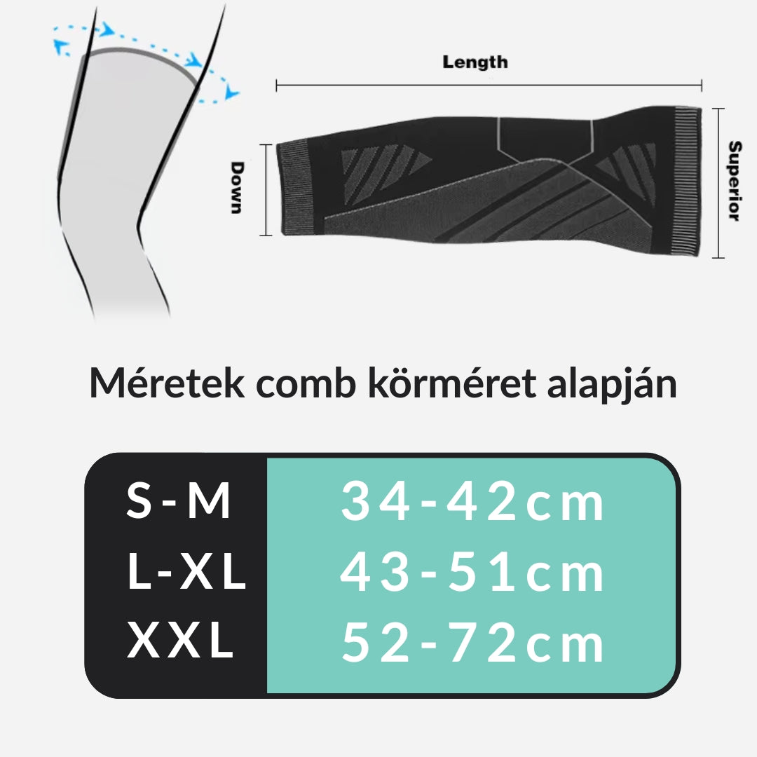Kompressziós Lábvédő- Comb,-Térd,- és Vádli fájdalomra (1 pár, 2 darab)