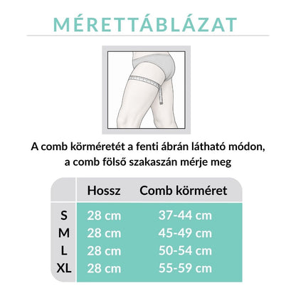 Kompressziós Combvédő- Combfájdalom Ellen (2 db, 1 pár)