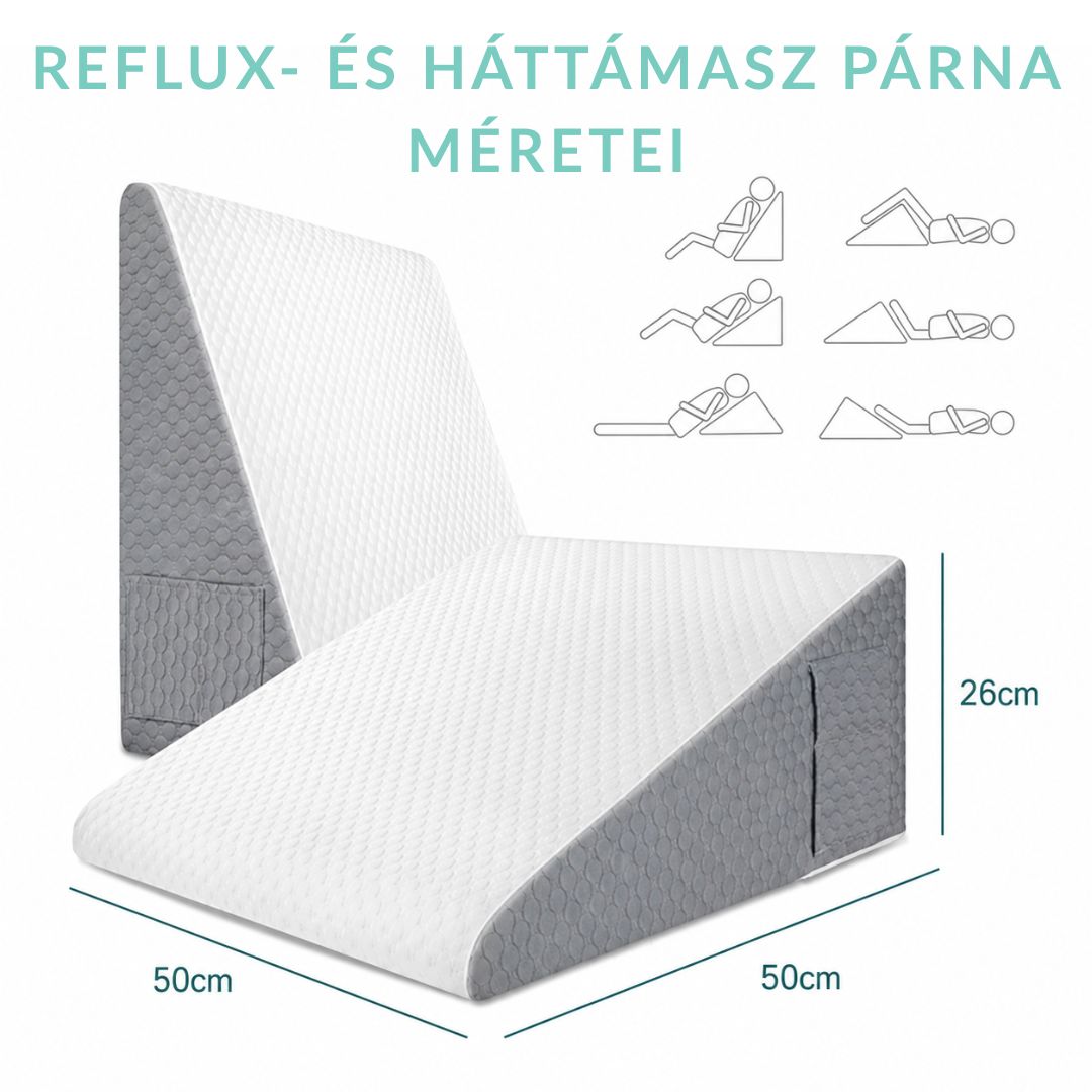 Reflux Elleni Párna- Reflux- és Nyakfájdalom ellen