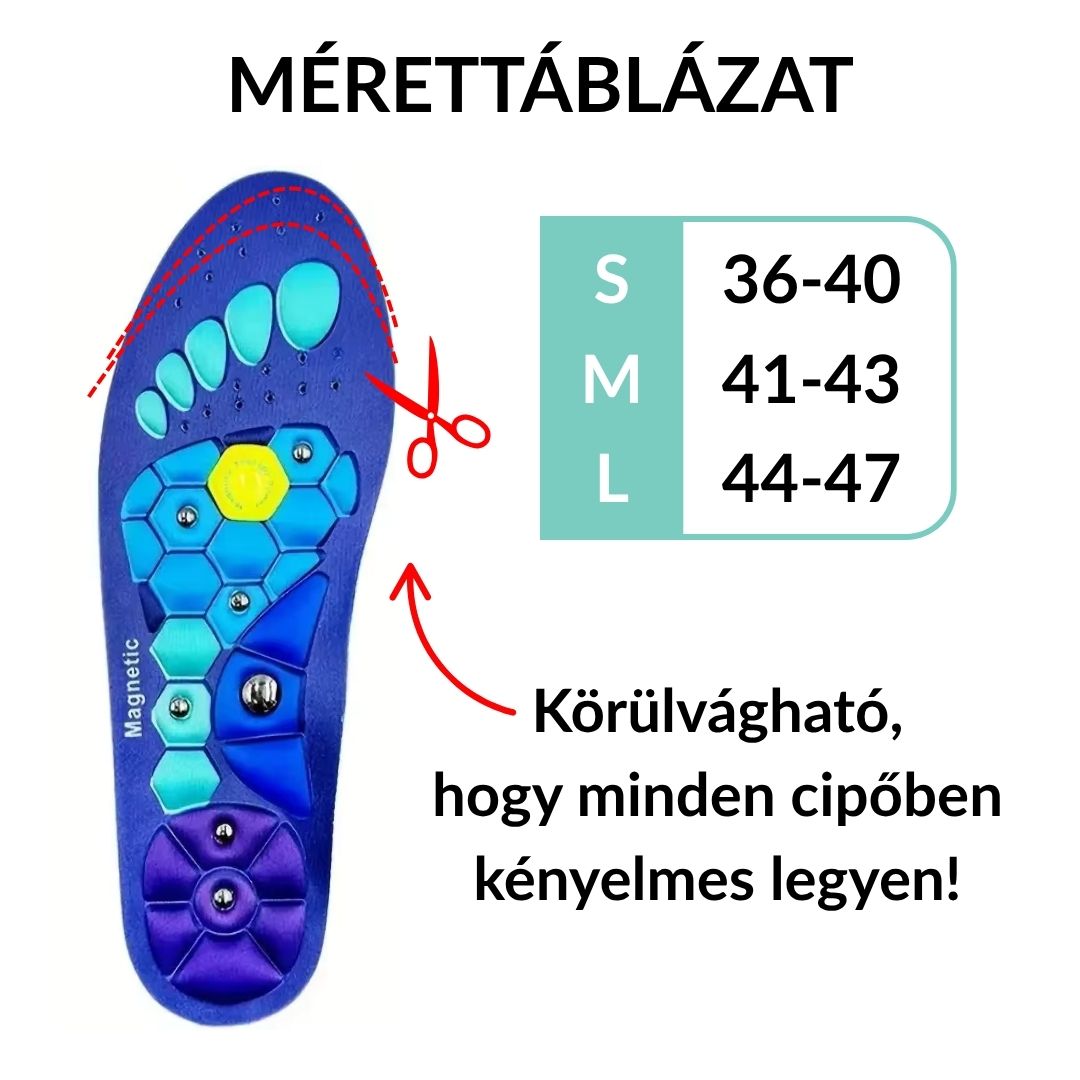 Mágnesterápiás-Akkupresszúrás Talpbetét (2 db, 1 pár)