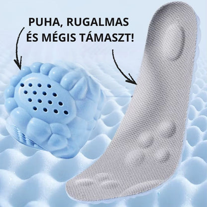 Ergonomikus Talpbetét- Lábfájdalom Ellen (Puha Léptek)
