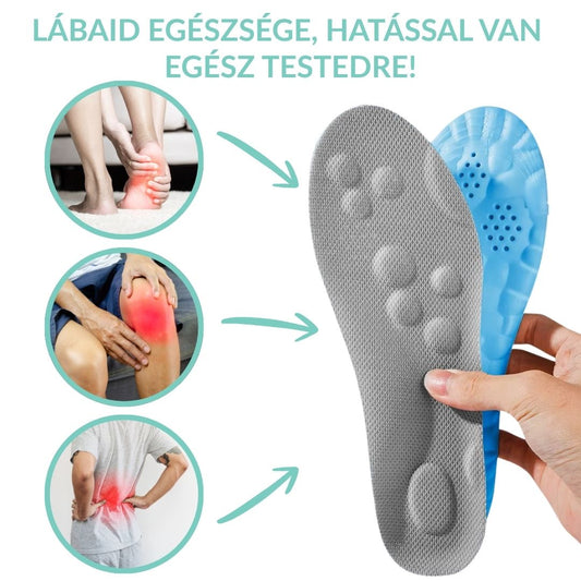 Ergonomikus Talpbetét- Lábfájdalom Ellen (Puha Léptek)
