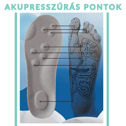 Ergonomikus Talpbetét- Lábfájdalom Ellen (Puha Léptek)
