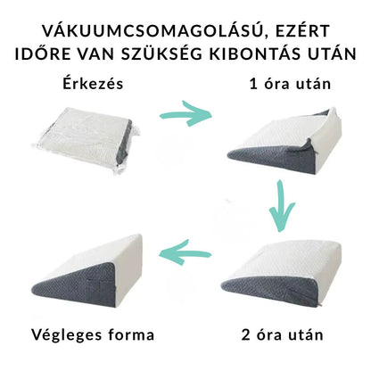 Reflux Elleni Párna- Reflux- és Nyakfájdalom ellen